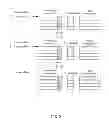 Fig. 03 - Method for mapping management