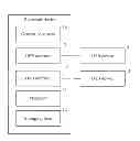 Fig. 01 - ELECTRONIC DEVICE AND METHOD OF GENERATING VIRTUAL UNIVERSAL SERIAL BUS FLASH DEVICE