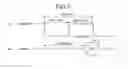 Fig. 08 - Memory system controlling load capacity