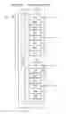Fig. 13 - Memory system controlling load capacity