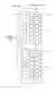 Fig. 16 - Memory system controlling load capacity