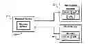 Fig. 01 - Systems and methods for recovering addressing data