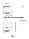Fig. 05 - Systems and methods for recovering addressing data