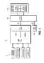 Fig. 02 - MEMORY CONTROLLER RESPONSIVE TO LATENCY-SENSITIVE APPLICATIONS AND MIXED-GRANULARITY ACCESS REQUESTS