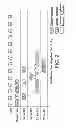 Fig. 03 - MEMORY CONTROLLER RESPONSIVE TO LATENCY-SENSITIVE APPLICATIONS AND MIXED-GRANULARITY ACCESS REQUESTS