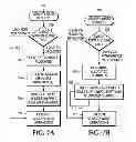 Fig. 08 - MEMORY CONTROLLER RESPONSIVE TO LATENCY-SENSITIVE APPLICATIONS AND MIXED-GRANULARITY ACCESS REQUESTS