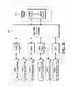 Fig. 09 - MEMORY CONTROLLER RESPONSIVE TO LATENCY-SENSITIVE APPLICATIONS AND MIXED-GRANULARITY ACCESS REQUESTS