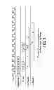 Fig. 10 - MEMORY CONTROLLER RESPONSIVE TO LATENCY-SENSITIVE APPLICATIONS AND MIXED-GRANULARITY ACCESS REQUESTS