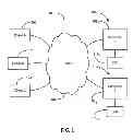 Fig. 02 - Data deduplication in a removable storage device