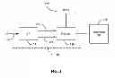 Fig. 04 - Data deduplication in a removable storage device