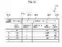 Fig. 10 - Storage control device, storage device, storage system, storage control method, and program for the same