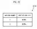 Fig. 12 - Storage control device, storage device, storage system, storage control method, and program for the same