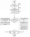 Fig. 01 - Hybrid caching system