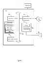 Fig. 03 - Hybrid caching system