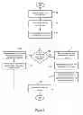 Fig. 04 - Hybrid caching system