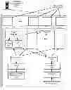 Fig. 01 - Using a shared last-level TLB to reduce address-translation latency