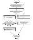 Fig. 04 - Using a shared last-level TLB to reduce address-translation latency