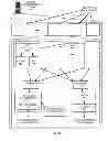 Fig. 08 - Using a shared last-level TLB to reduce address-translation latency