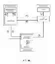 Fig. 11 - Using a shared last-level TLB to reduce address-translation latency