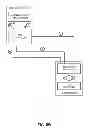 Fig. 12 - Using a shared last-level TLB to reduce address-translation latency