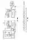 Fig. 13 - Using a shared last-level TLB to reduce address-translation latency
