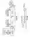 Fig. 16 - Using a shared last-level TLB to reduce address-translation latency