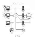 Fig. 17 - Using a shared last-level TLB to reduce address-translation latency