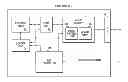 Fig. 01 - Random access of a cache portion using an access module