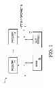 Fig. 02 - Random access of a cache portion using an access module