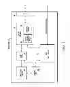 Fig. 03 - Random access of a cache portion using an access module