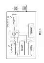 Fig. 04 - Random access of a cache portion using an access module