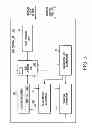 Fig. 06 - Random access of a cache portion using an access module