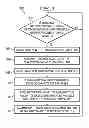 Fig. 01 - SYSTEM AND METHOD FOR WRITE-LIFE EXTENSION OF STORAGE RESOURCES