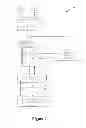 Fig. 03 - Data cache prefetch hints