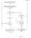 Fig. 10 - Programmable resources to track multiple buses