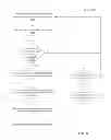 Fig. 10 - Efficient trace capture buffer management
