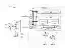 Fig. 01 - Memory with alternative command interfaces