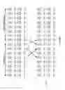 Fig. 09 - Scalable multi-bank memory architecture