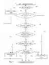 Fig. 07 - Dynamic QoS upgrading