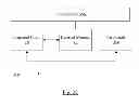Fig. 14 - Dynamic QoS upgrading