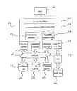 Fig. 01 - Integrated storage platform system and method thereof