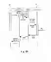 Fig. 08 - Integrated storage platform system and method thereof
