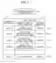 Fig. 08 - Method for controlling storages and storage control apparatus