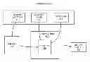 Fig. 01 - Providing extended memory semantics with atomic memory operations