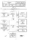 Fig. 02 - Providing extended memory semantics with atomic memory operations