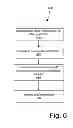 Fig. 07 - Providing extended memory semantics with atomic memory operations