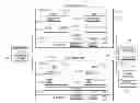 Fig. 01 - Optimizing storage system behavior in virtualized cloud computing environments by tagging input/output operation data to indicate storage policy
