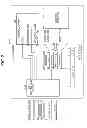 Fig. 03 - SYSTEM CONTROLLING APPARATUS, INFORMATION PROCESSING SYSTEM, AND CONTROLLING METHOD OF SYSTEM CONTROLLING APPARATUS