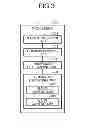 Fig. 04 - SYSTEM CONTROLLING APPARATUS, INFORMATION PROCESSING SYSTEM, AND CONTROLLING METHOD OF SYSTEM CONTROLLING APPARATUS
