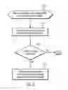 Fig. 05 - Managing dereferenced chunks in a deduplication system